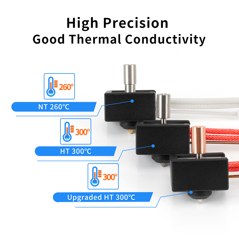 Ender-3 S1 High Heating Block  - Creality Printer K1 ulasan dan harga