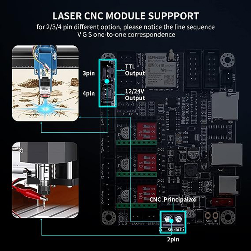 MKS DLC32 V2.1 Offline Control - 3D Printer Cable Chain ulasan dan harga