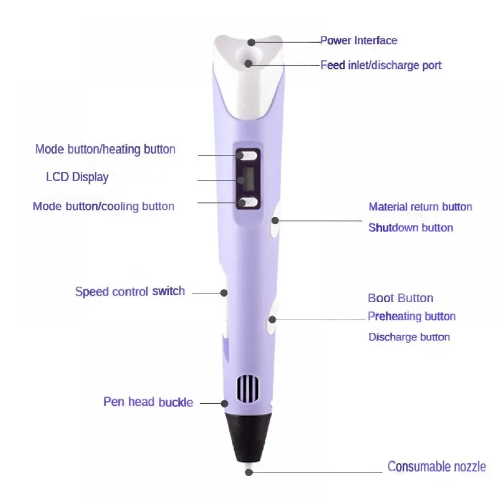 3D Pen DIY Drawing Pens With L - 3D Printing Xenomorph ulasan dan harga