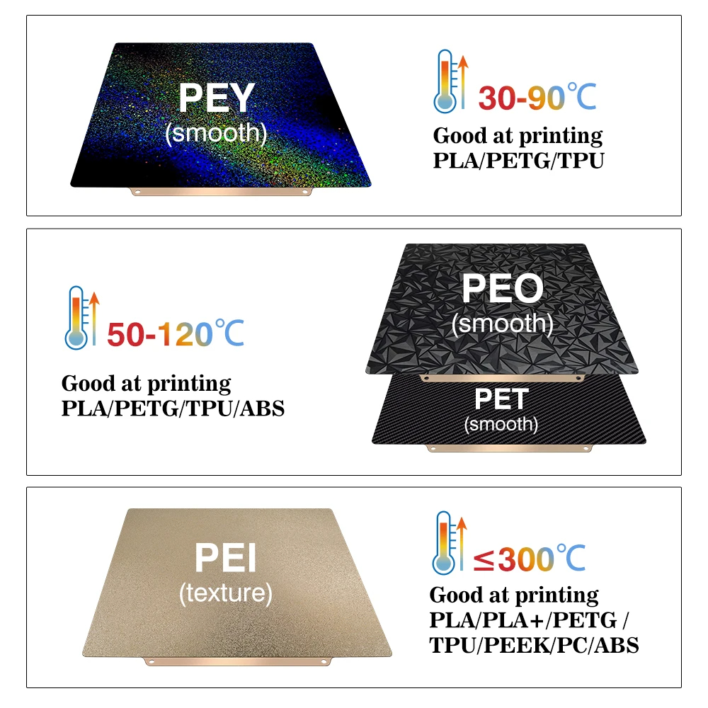 Build Plate 257x257 Spring Ste - 3D Printing Bambu ulasan dan harga