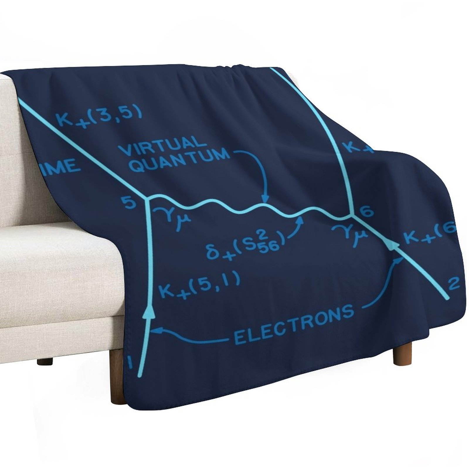 Original 1949 Feynman diagram  - 3D Printing Diagram ulasan dan harga