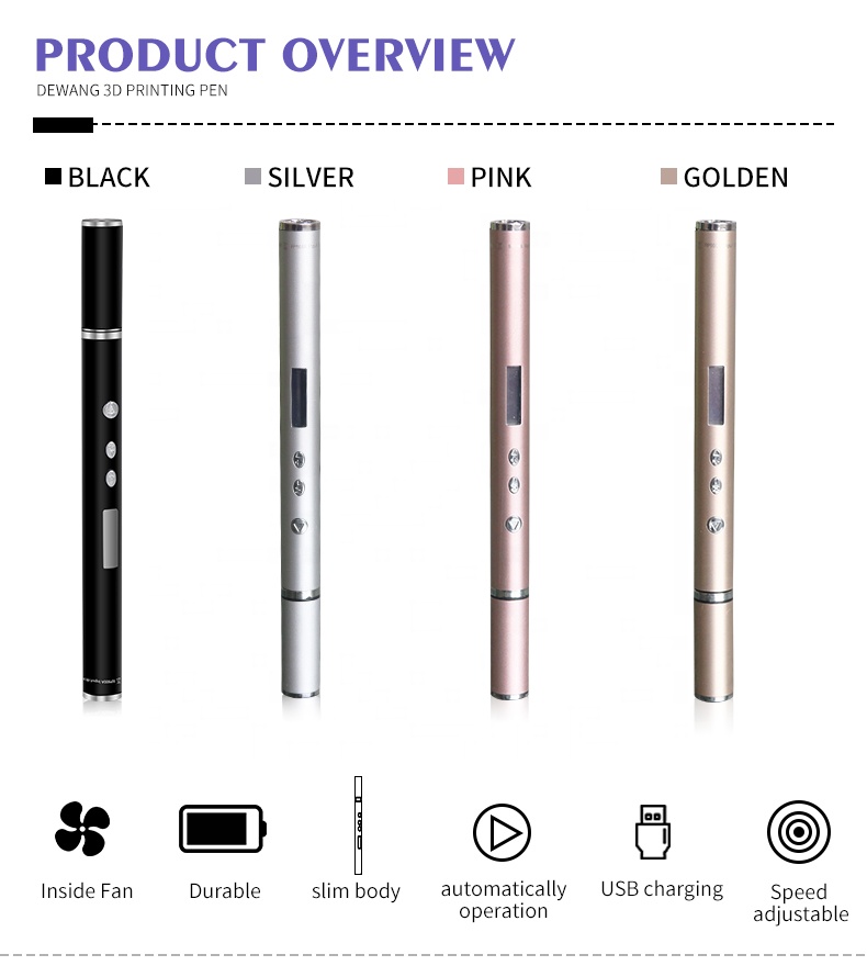 Wholesale High Quality Hot Sel - 3D Printing Pen For Adults ulasan dan harga