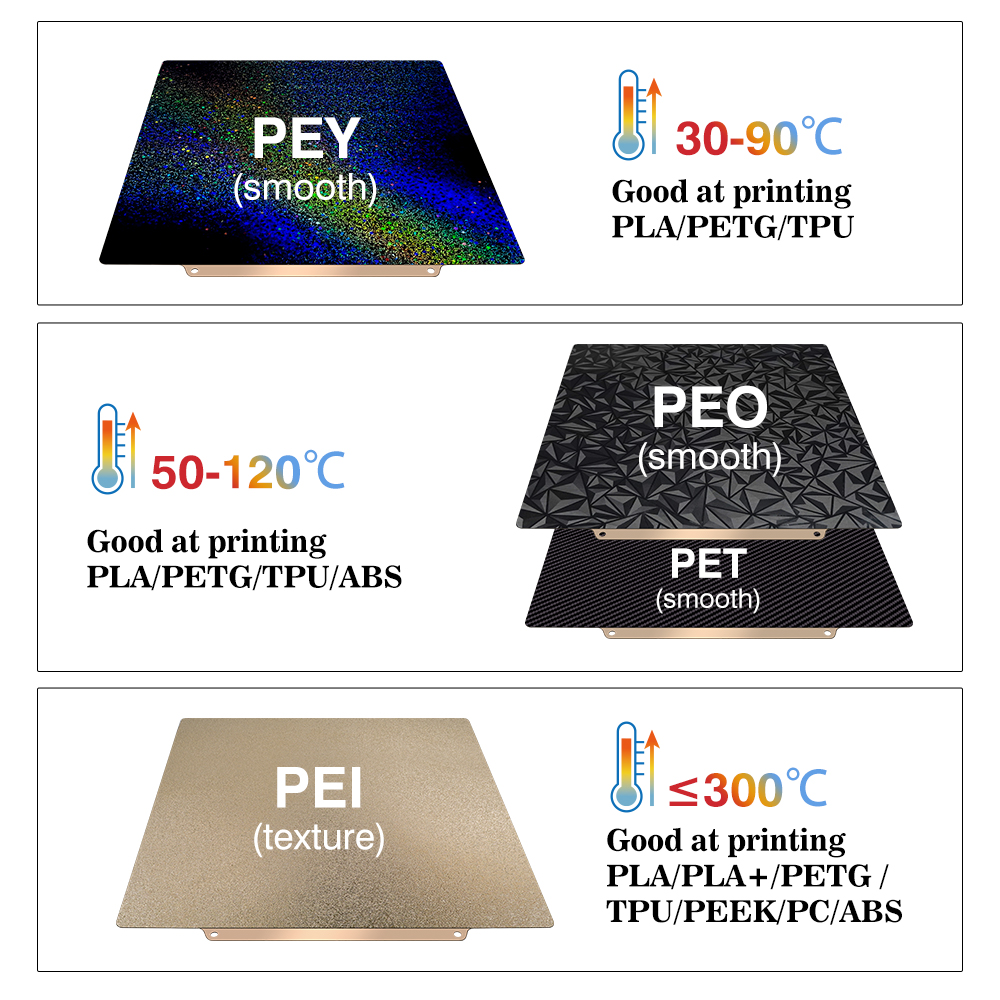 Build Plate for Bambu Lab A1 P - 3D Printing X1 Carbon ulasan dan harga