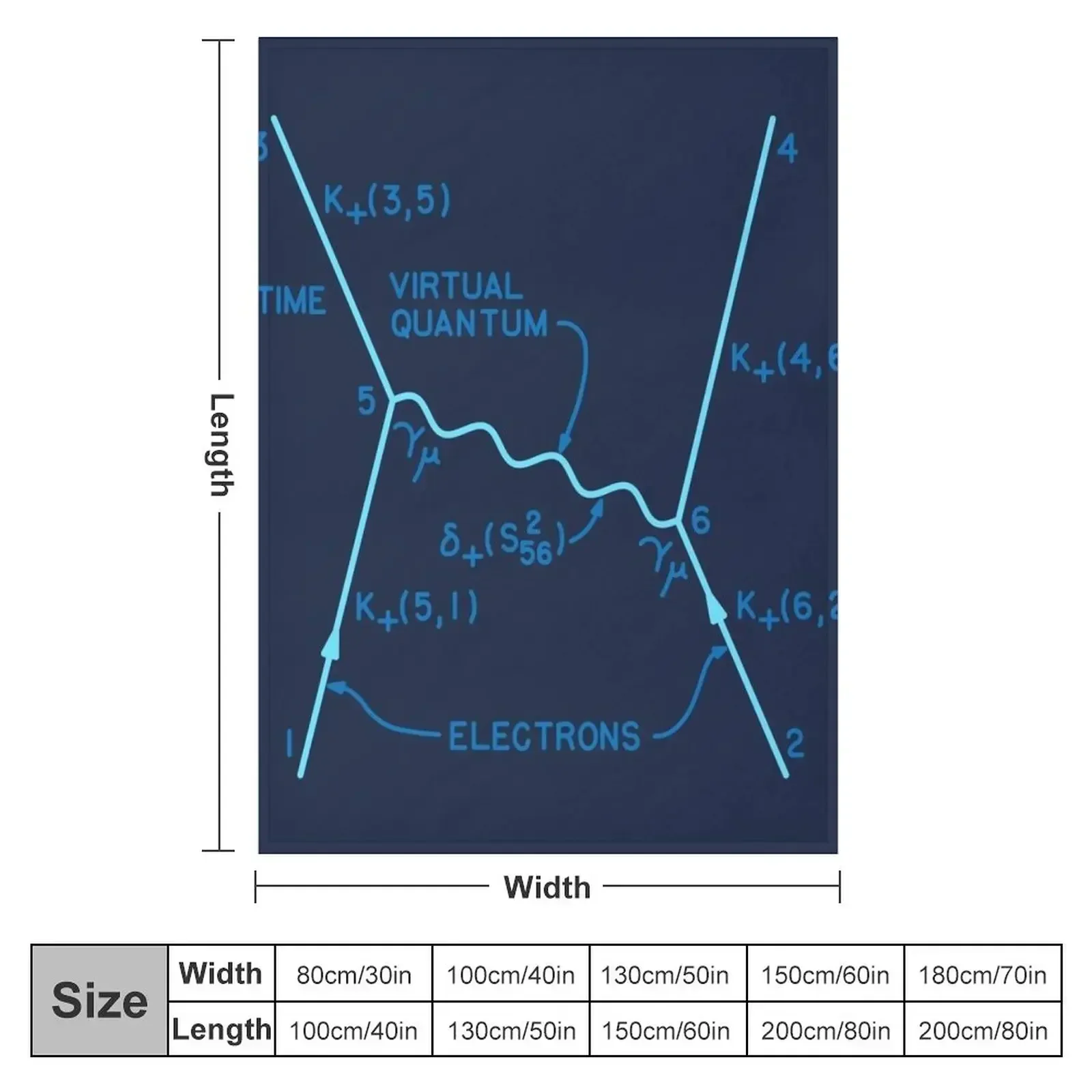 New Original 1949 Feynman diag - 3D Printing Diagram ulasan dan harga