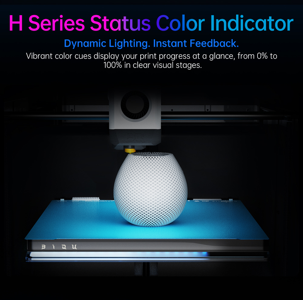 BIGTREETECH Panda Status P2 Sm - 3D Printing Bambu ulasan dan harga