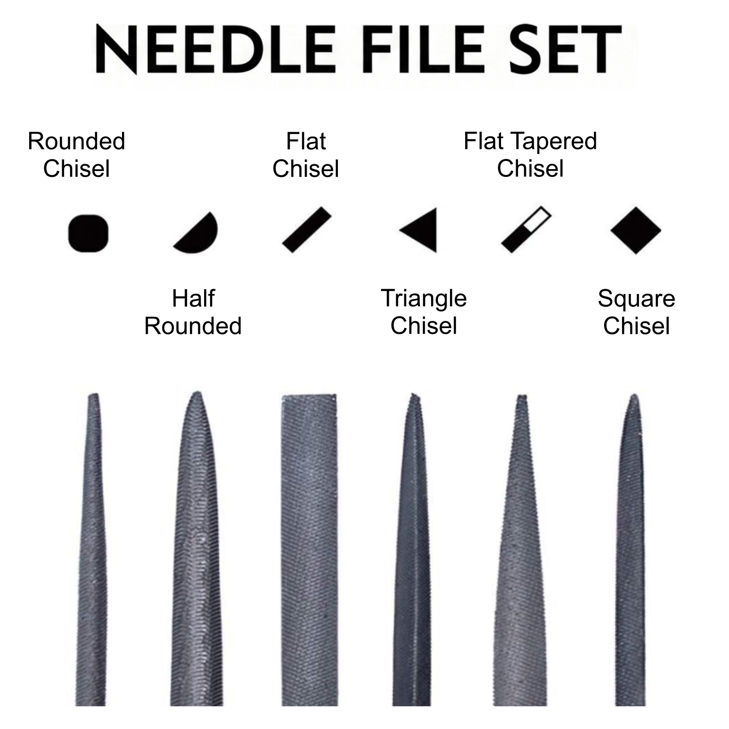 27PCS Deburring Tool Set with  - 3D Printing File Free ulasan dan harga