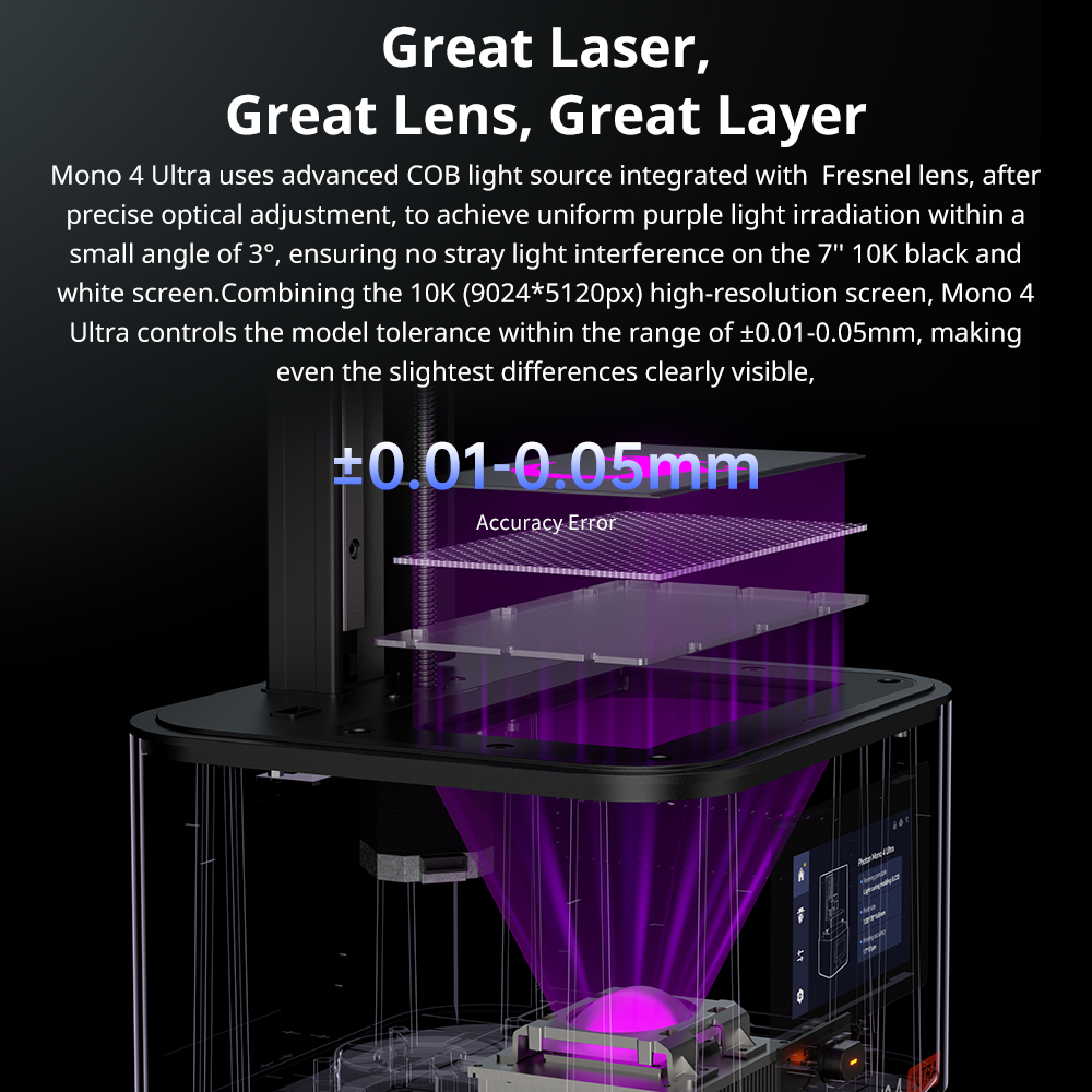 ANYCUBIC Photon Mono 4 Ultra 3 - 3D Printing Uv Resin ulasan dan harga